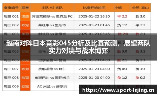 越南对阵日本竞彩045分析及比赛预测，展望两队实力对决与战术博弈