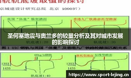 圣何塞地震与奥兰多的较量分析及其对城市发展的影响探讨
